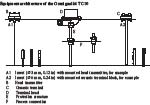 备品备件图片 Thermocouple TC10