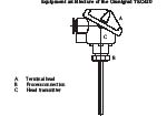 备品备件图片 Thermocouple TEC420