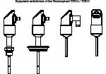 备品备件图片 Thermophant T TTR31
