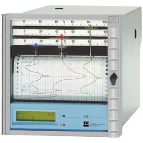 Hauser Alpha-Log RSA10 Chart Recorder Paper Rolls 50074276 Endress 5 